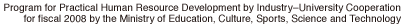 Program for Practical Human Resource Development by Industry–University Cooperation for fiscal 2008 by the Ministry of Education, Culture, Sports, Science and Technology