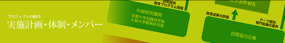 プロジェクトの紹介 実施計画・体制・メンバー