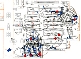 An example of customer path data